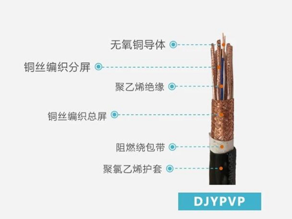 信號控制電纜_規(guī)格型號_廠家_價格