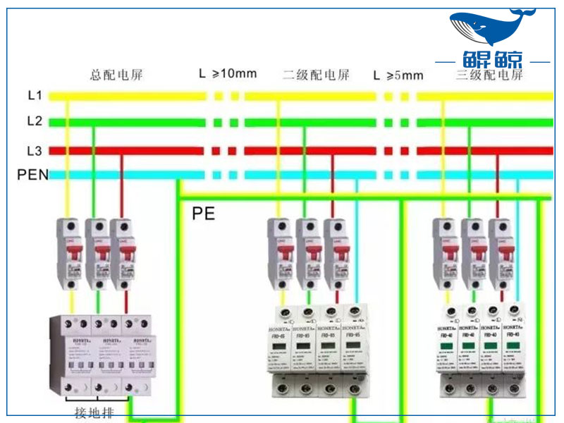 三相四線制和三相五線制有什么區(qū)別？