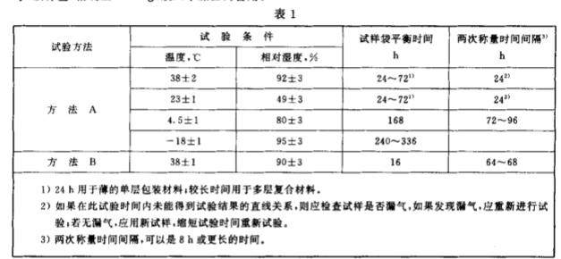 1693882411877733.png 7.5.6-1.png